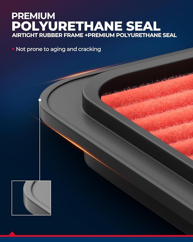 KAX Premium Engine Air Filter, GAF005 Replacement - Image 6