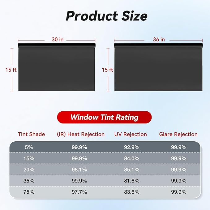 Vepagoo Nano Ceramic Car Window Tint Film 5% VLT- 20" in 30Ft Privacy Window Tint, Blocks UV/IR Rays, Heat & Glare - Scratch Resistance Car Window Film