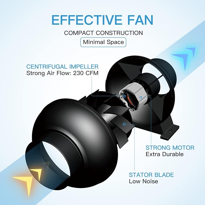 iPower 4 Inch 230 CFM Inline Fan Circulation Vent Blower, Air Carbon Filter - Image 6