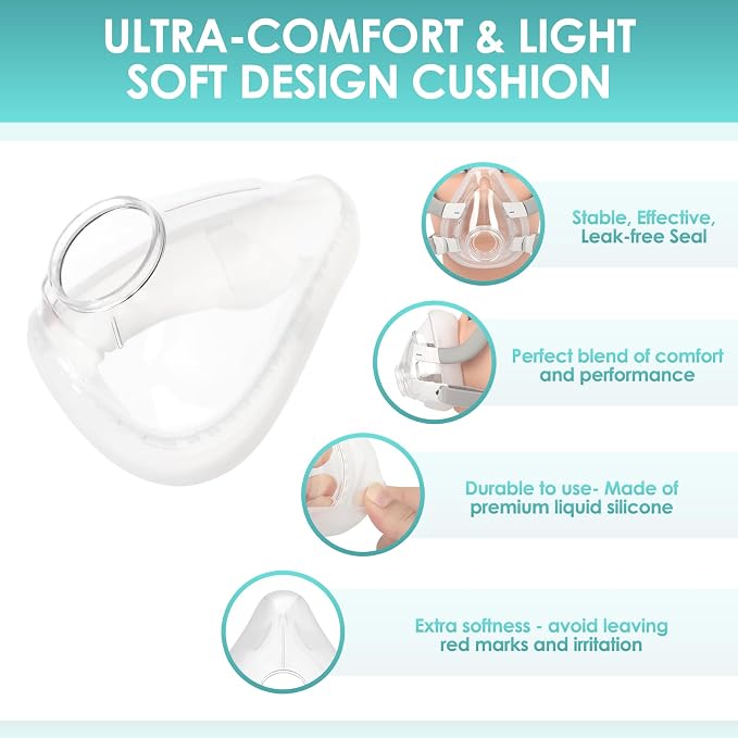 AirFit F20 Replacement Mask Cushion Set Small - Image 3