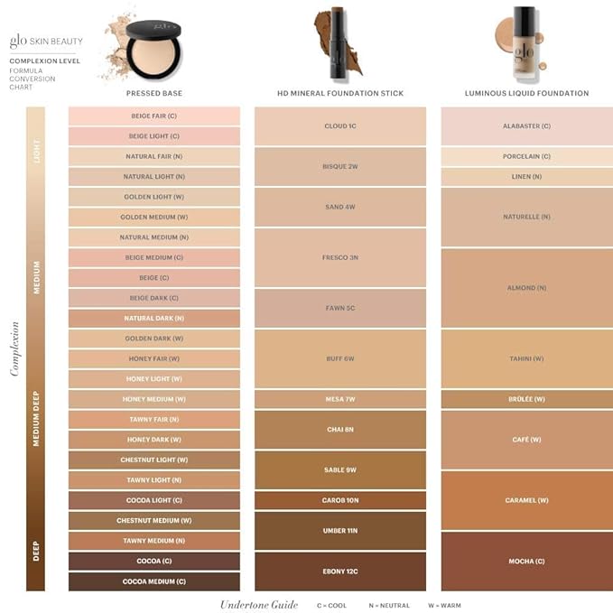 Glo Skin Beauty Pressed Base Powder Foundation Makeup (Tawny Fair) - Flawless Coverage for a Radiant Natural, Second-Skin Finish