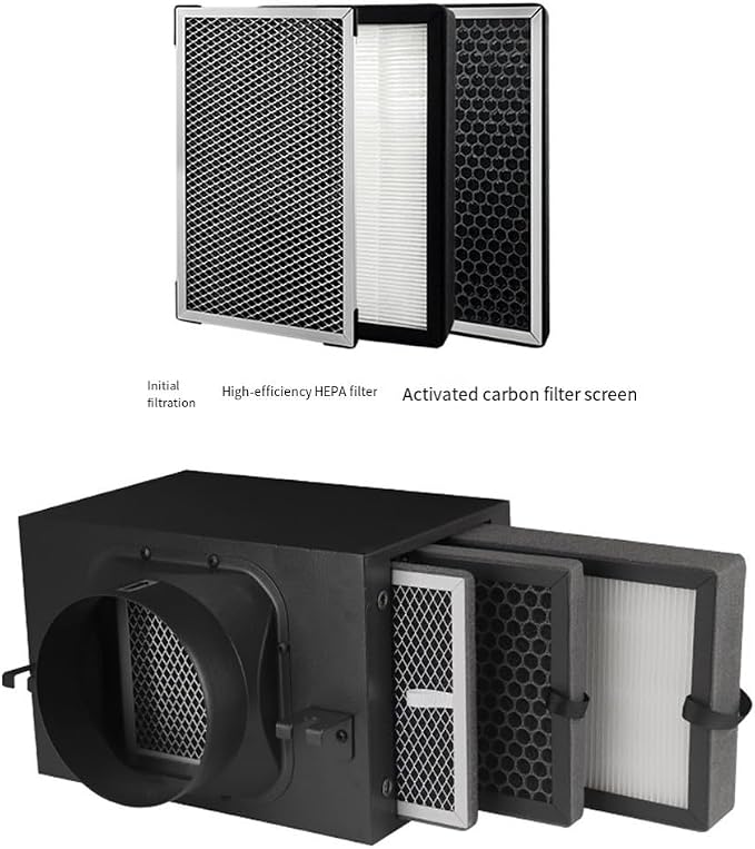 Activated carbon and HEPA rectangle air filter - Image 6