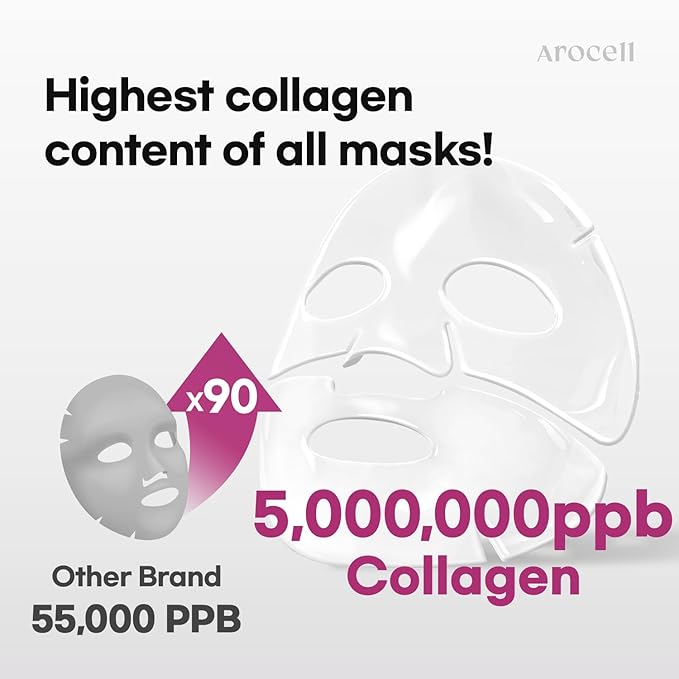 AROCELL Super Collagen Mask 8 Facial Sheet 5,000,000ppb Overnight Dual Matrix Hydrogel Masks with Low Molecular Weight Collagen for Elasticity Hydrating Anti-Aging Cooling Korean Skincare, 43g x 8ea