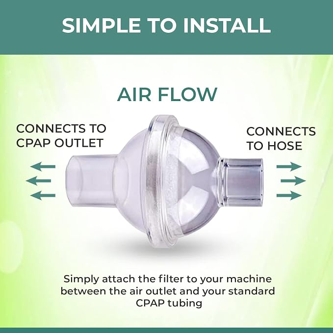 Universal Fit in-Line Viral Filter - Image 7