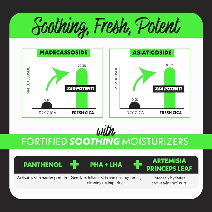 Nosca9 Soothing Serum Set - Serum and Cream for Sensitive Skin | Ceramide & Centella for Barrier Repair & Hydration | Korean Acne Skincare Routine (30ml+5ml+5ml)