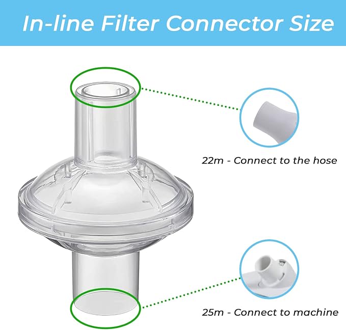 3 Pack Universal Fit in Line Filter - Image 3