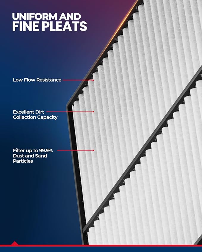 KAX Engine Air Filter, CA12290 Replacement - Image 3