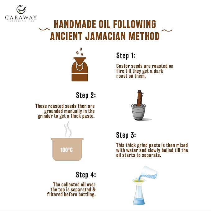 CARAWAY Jamaican Black Castor Oil for Hair Growth, Eyelashes & Eyebrows | Organic, Cold-Pressed & Unrefined | Deep Moisturizing Oil for Skin, Face & Scalp | Glass Bottle + Mascara Kit – 4 oz / 118 ml