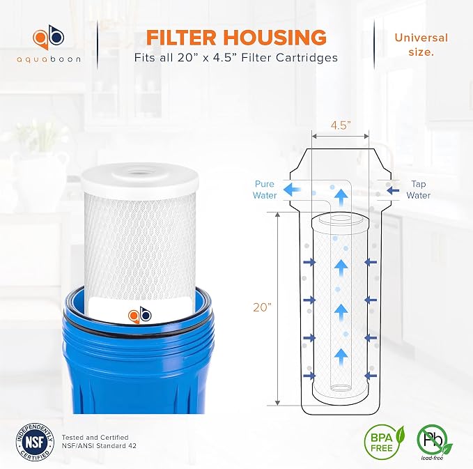Aquaboon 5 Micron 20 x 4.5 Water Filters Whole House Set NSF Certified Water - Image 4