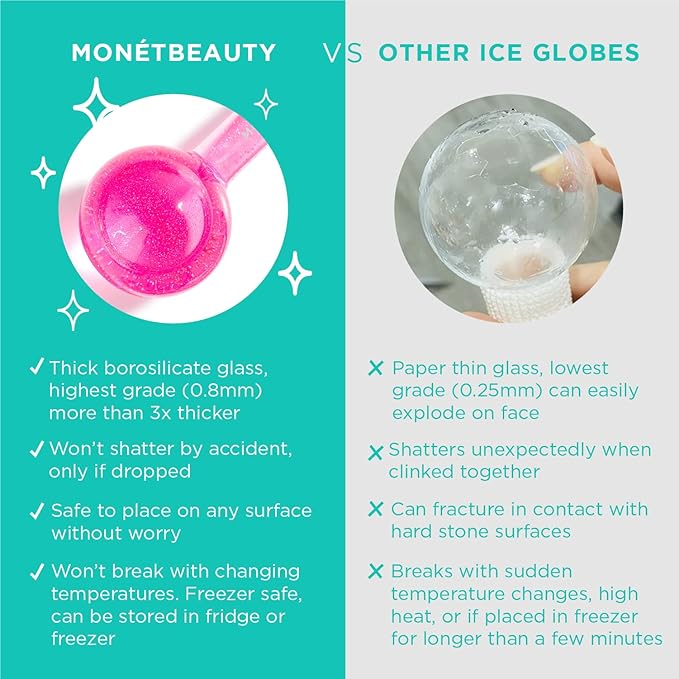 Ice Globes for Face, Freezer Safe and Highly Effective Facial Globes for Daily Beauty Routines, Face Roller to Tighten Skin, Reduce Puffiness, Enhance Circulation and Complexion (Pink)