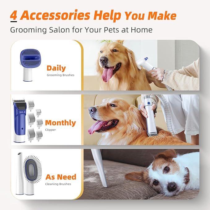 Dog Grooming Kit with Vacuum, 15000Pa Pet Hair Clipper and Shedding Brush, 50dB Low Noise, 2L Capacity, White