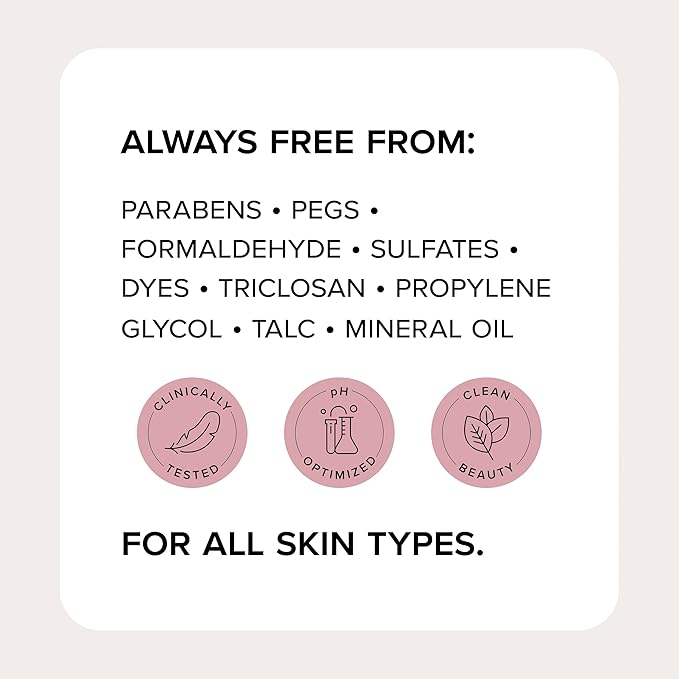 Medix 5.5 Hyaluronic Acid + Vitamin E Cream Body Lotion For Women | Hydrating Dry Skin Firming Lotion Minimizes Look Of Wrinkles, Stretch Marks, Cellulite, & Crepey Skin | Skin Care Products | 2-Pack