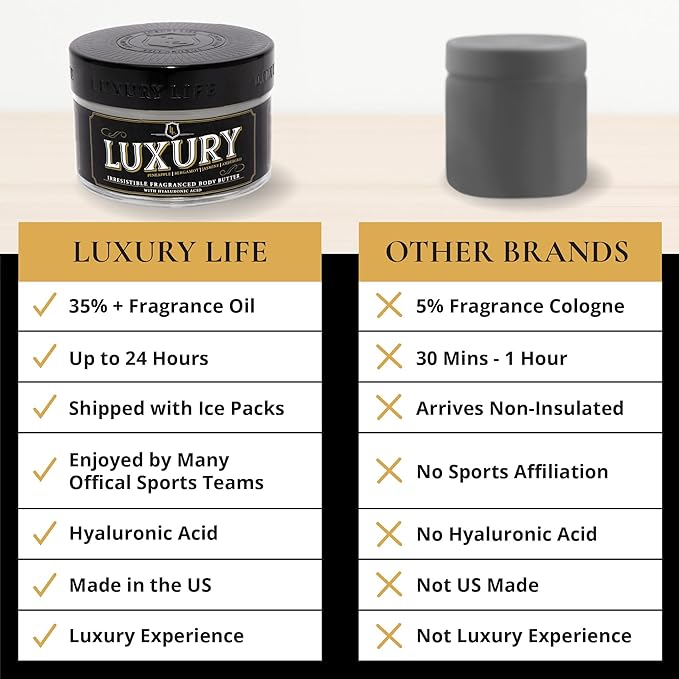 LUXURY LIFE BUTTER - Irresistibly Scented Body Butter with Hyaluronic Acid for Ultimate Moisture. Hydrates for a Non-Greasy Glamorous Glow (Presidential, Intimate Dessert, Tobacco Vanilla 5 oz)