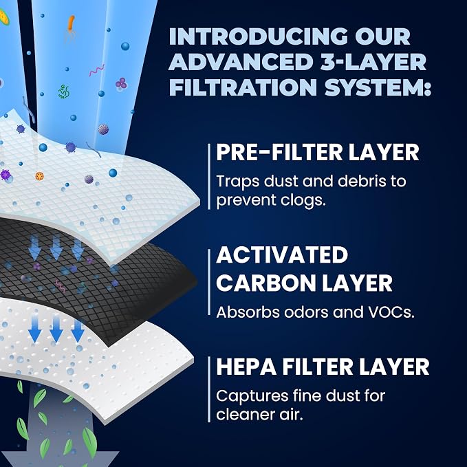 Mist Fresh Refrigerator Air Filter Replacement - Image 3