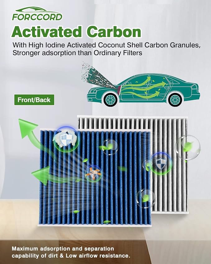 Cabin & Engine Air Filter Fit for Ford Mustang 2011-2014 5.0L/3.7L, Mustang - Image 3