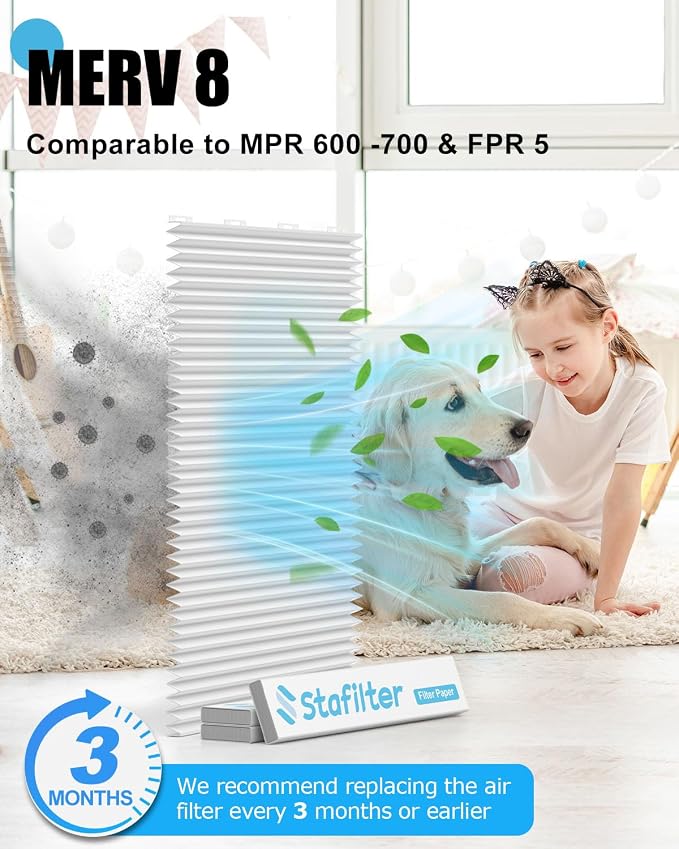 Reusable 16x20x1 Air Filter, 1 Foldable Frame + 6 Refills - Image 5