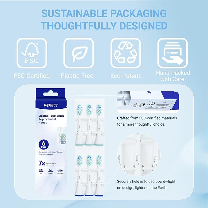 PERECT Soft Replacement Toothbrush Heads 12-Pack for Philips Sonicare Click-On Models – Fits 4100, 5100, 6100, 9023, W Optimal Plaque Control, Not Compatible with Essence/E-Series or Philips One