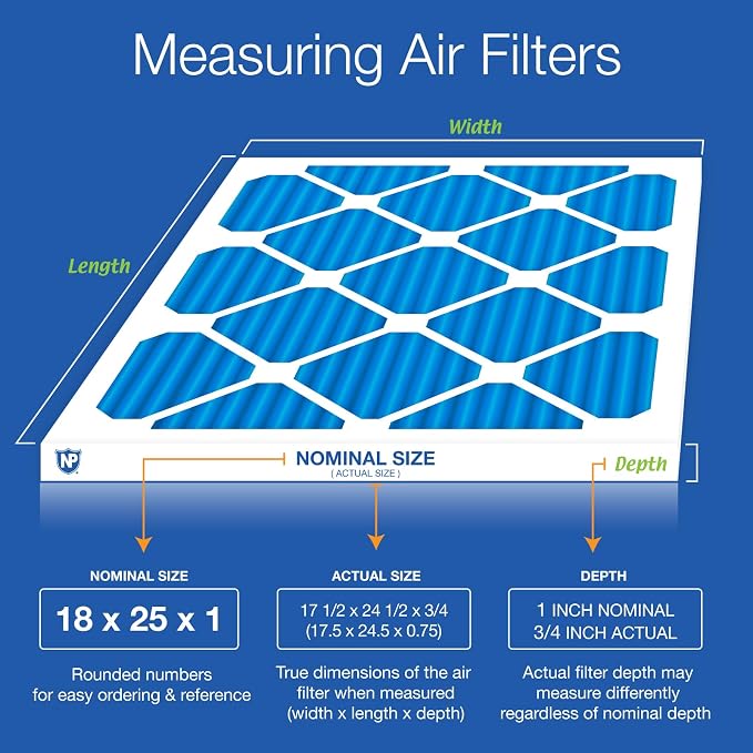 Nordic Pure 18x25x1 Pleated MERV 7 Air Filters 12 Pack - Image 2