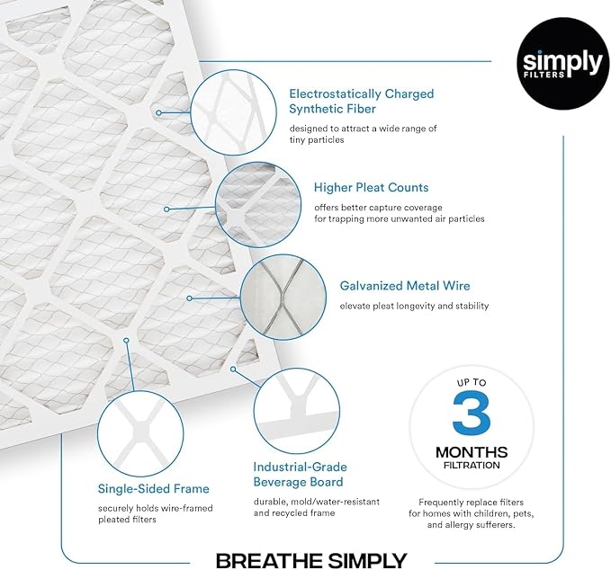 Simply 20x25x4 Air Filter, MERV 8, 4 Pack, Furnace Air Filter - Image 4