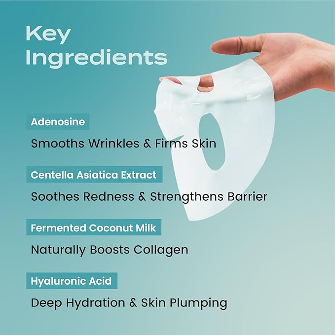 Body Restore Natural Collagen Face Mask 5 Pack – Korean Skin Care Mask with Fermented Coconut Water, Christmas Stocking Stuffers, White Elephant, Birthday Gifts for Women & Men, Dry Skin - Hydrate