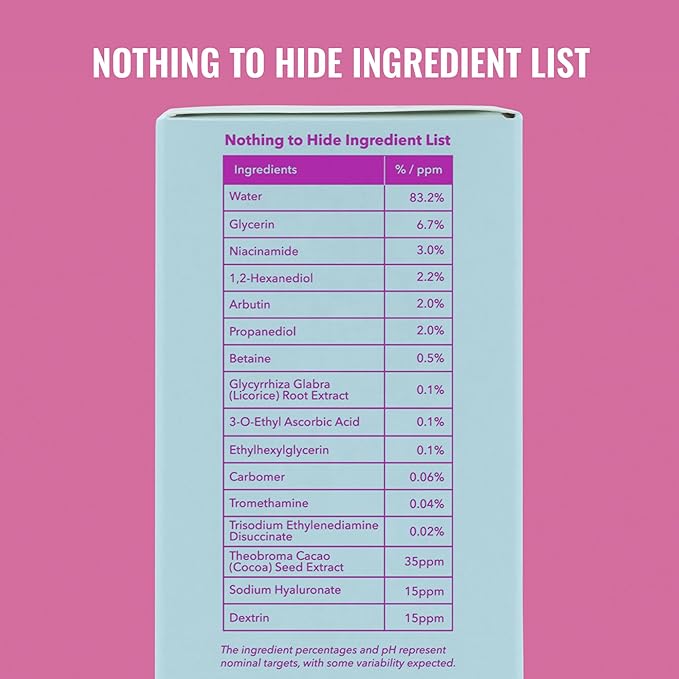 Good Molecules Niacinamide Brightening Toner - Toner for Face with Niacinamide and Arbutin for Skin Tone Balancing- Pore Minimizer, Skin Care for Face