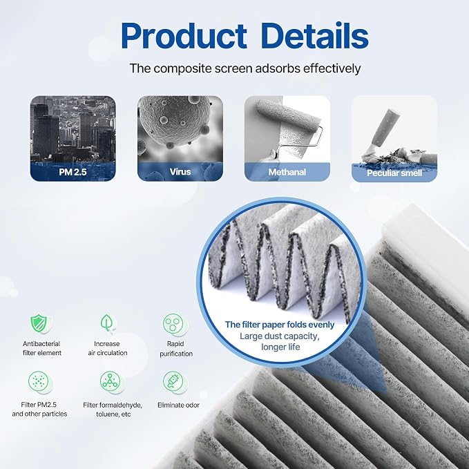 RUITO Cabin Air Filter, Fits 2016-24 Civic, 2017-24 CR-V, 2009-20 Fit, 2016-24 - Image 3