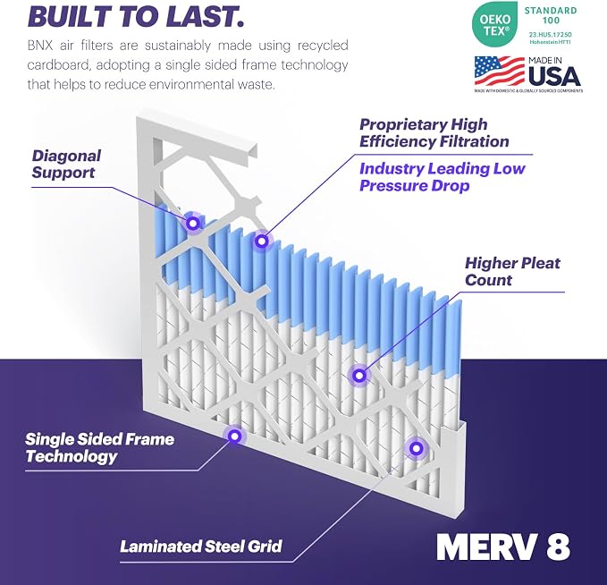 BNX TruFilter 16x16x1 Air Filter MERV 8 - Image 4