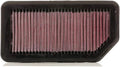 K&N Engine Air Filter: Reusable, Clean Every 75, 000 Miles, Replacement Car Air by KNEngineeringInc