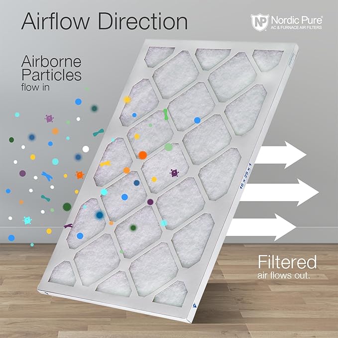 Nordic Pure 12x20x1 Poly Green MERV 6 AC Furnace Air Filters – Reduces Dust - Image 8