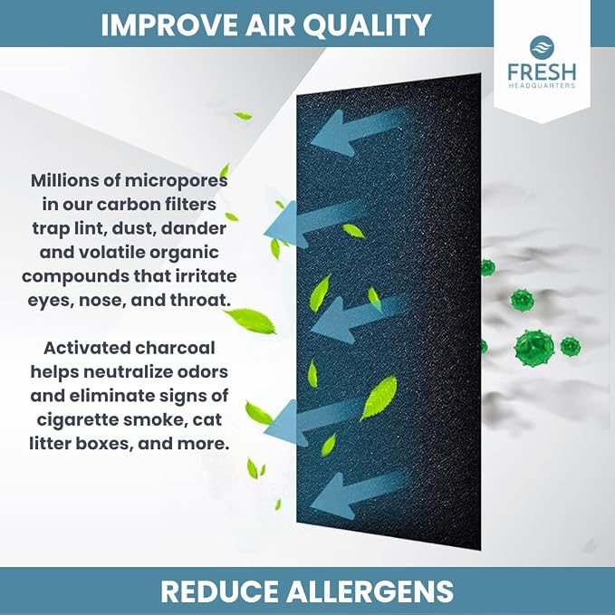 Extra Thick Activated Carbon Filter Sheet - Image 6