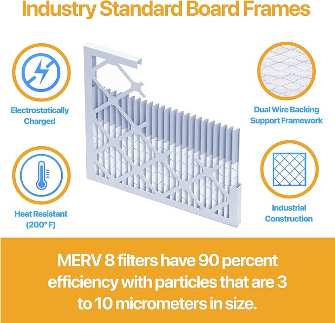 Filter King 21x23.25x1 Air Filter | 12-PACK | MERV 13 HVAC Pleated A/C Furnace - Image 3