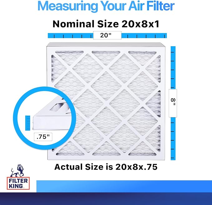 Filter King 20x8x1 Air Filter | 4-PACK | MERV 8 HVAC Pleated A/C Furnace - Image 2