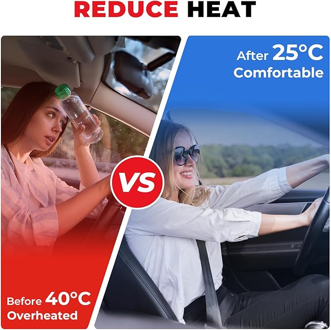 35% VLT Ceramic Car Window Tint Film (24In x100Ft), 99% UV & 96% IRR Blocks, 5-Layer Automotive Tints for Privacy Sun & Glare Protection Heat Blocking Scratch Resistant