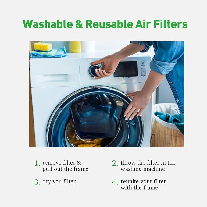 Reair 20x25x1 Air filter, Washable and Reusable Air Filter 20x25x1 - Image 4