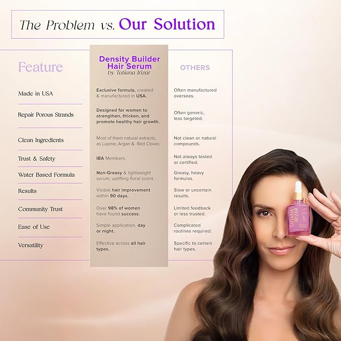 Hair Thickening Serum - Hair Density Serum Builder for Women Made in USA 30ml - Clinically Proven Scalp Treatment Non-Greasy - Biotin Argan & Pea Peptides - Thinning, Fine or Damaged Hair Growth Serum