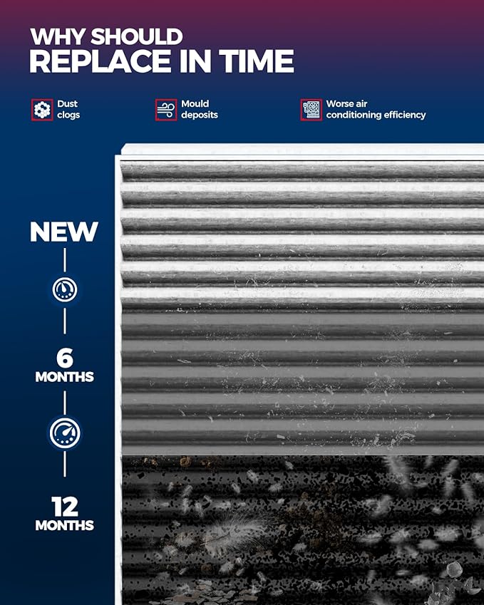 KAX Cabin Air Filter, CF12820 Replacement - Image 5