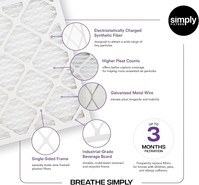 Simply 14x20x1 Air Filter, Merv 13, 6 Pack, - Image 4