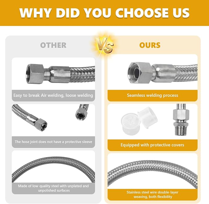 48 Inch 1/2 Inch Industrial Grade Compressor Jumper hose Kit, Air Hose - Image 4