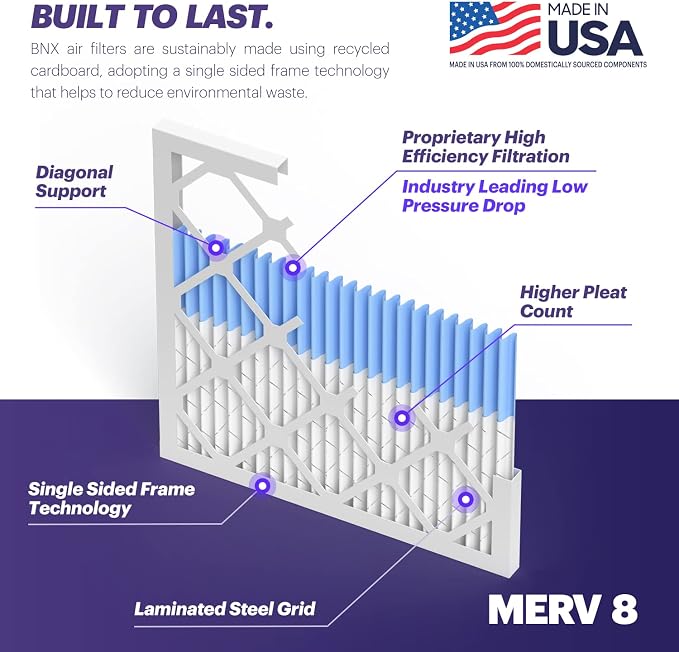 BNX TruFilter 20x24x1 Air Filter MERV 8 - Image 4