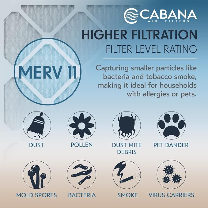 Cabana Filters 6-Pack 18x30x1 MERV 11 AC Furnace Air Filter - Image 4