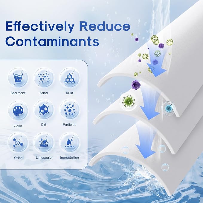 ICEPURE 5 Micron 20" x 4.5" Whole House Sediment Water Filter, 20 Inch Water - Image 4