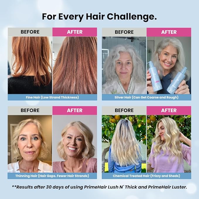PRIME PROMETICS PrimeHair Lush N' Thick Shampoo for Mature Women – Biotin Enriched, Sulfate-Free and Paraben-Free Shampoo with Hair Growth Promoting Ingredients – Volumizing, Hydrating