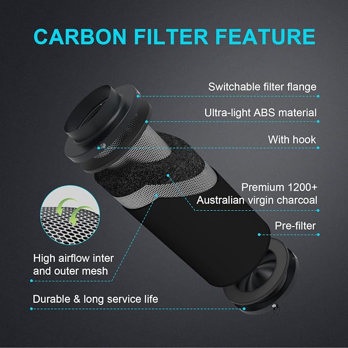 iPower 4 Inch 195 CFM Inline Fan Air Carbon Filter - Image 6