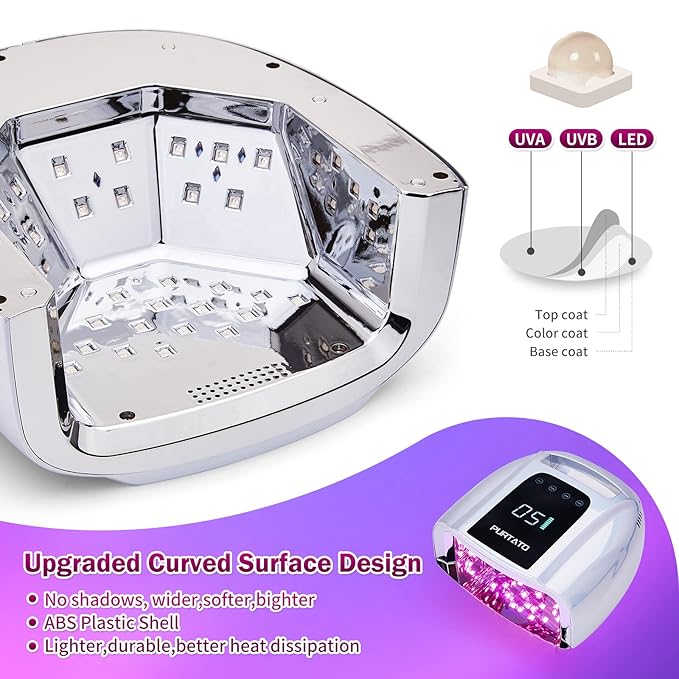 Professional Rechargeable 96W UV LED Portable Cordless UV Light for Nail Lamp Machine with Removable Stainless Steel Bottom,4 Timer Setting and Smart Sensor Nail Dryer (Plating Silver)