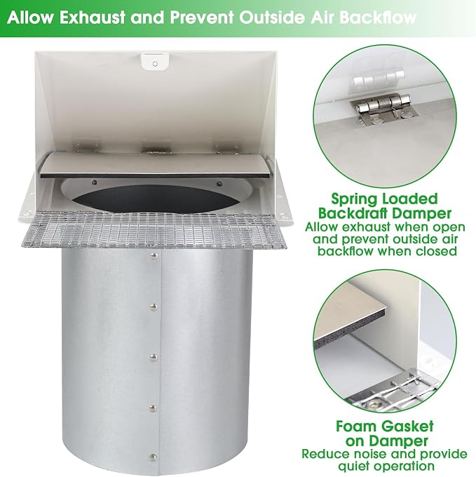 6 Inch Hooded Wall Vent with Screen and Damper, 6 Inch Exhaust Vent Cover Cap - Image 5