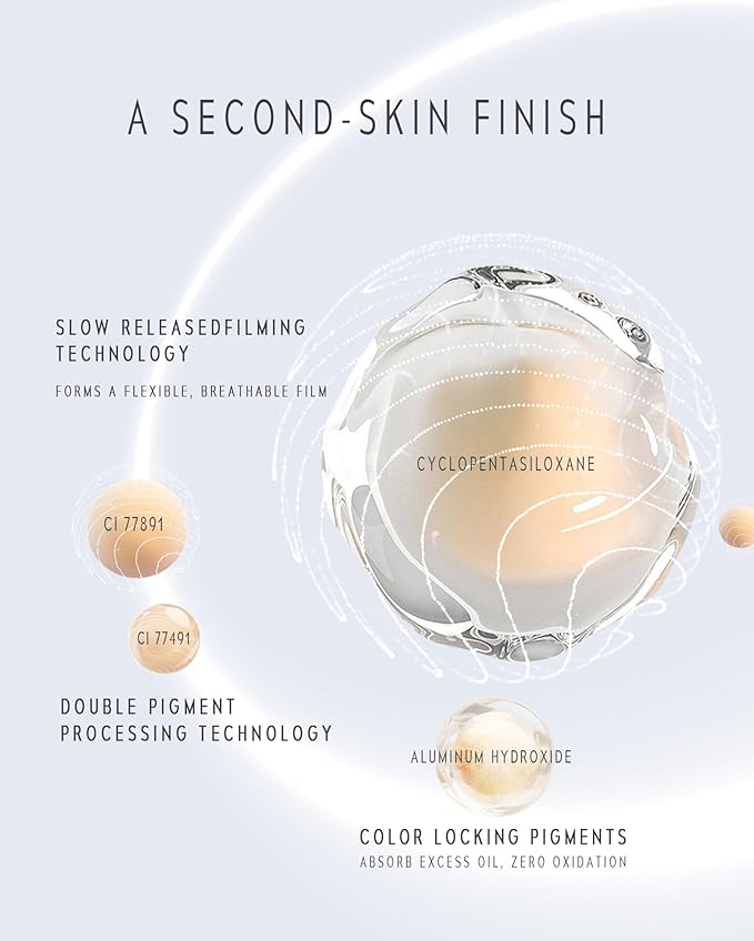TIMELESS LUMINA MATTE PERFECTION CUSHION | Full Coverage, Weightless, Skin fit, Velvety Matte Finish, Oil-Control Waterproof Fondation, Sweatproof Flawless BB Cream CC (06 CACAO)