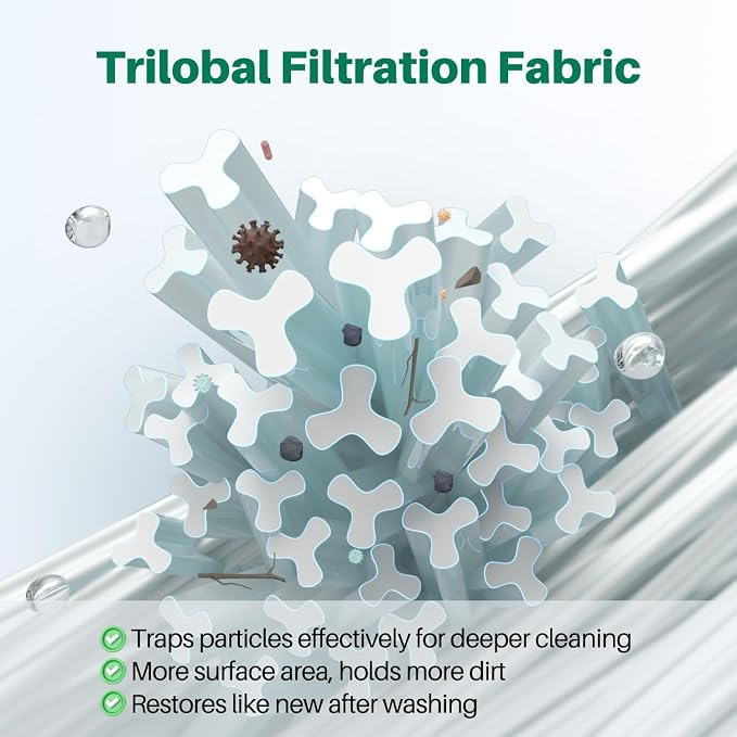 TOREAD 5CH-352 Spa Filter Replaces PPM35SC-F2M, Marquis Spa 20042, Filbur - Image 4