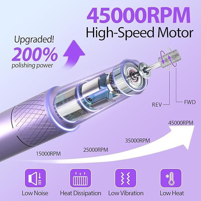 Professional Electric Nail Drill E-File Machine - 45,000 RPM Corded Nail Drills Kit with Low Noise & LED Display for Shaping, Removing & Polishing Acrylic Gel Nails for Salon Home