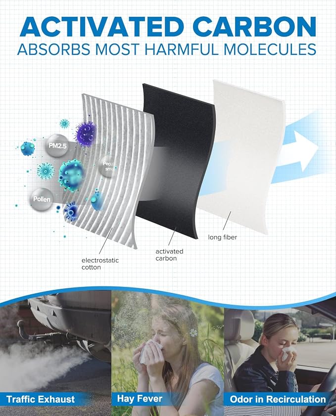 PHILTOP Cabin Air Filter, Compatible - Image 4