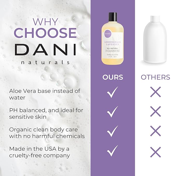 DANI Naturals Moisturizing Body Wash - Calming Lemongrass Lavender Scent with Organic Aloe Vera & Natural Glycerin - Paraben, Sulfate, & Phthalate-Free Shower Gel - 12 oz Bottle, Vegan & Cruelty-Free